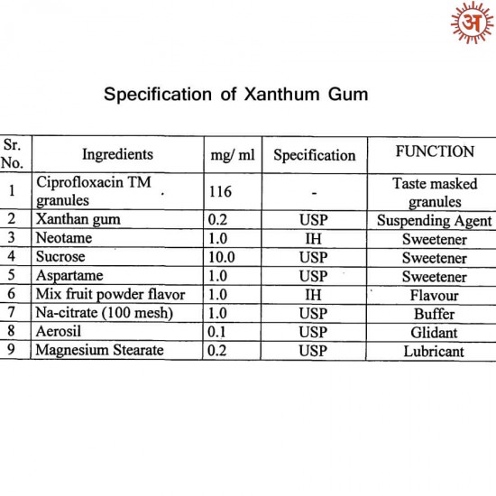 Xanthum Gum full-image